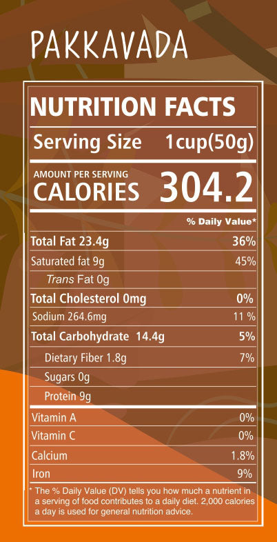 Pakkavada - 170 GM
